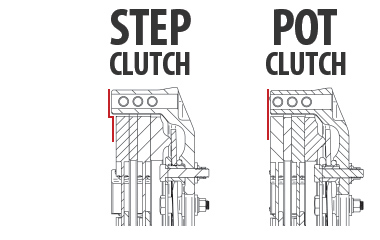 Step-Type vs Pot-Type - Clutch Flywheel